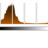 Actions view object histogram linear